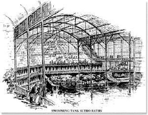 Interior of Sutro Baths illustrated by Carl Dahlgren (1841-1920)